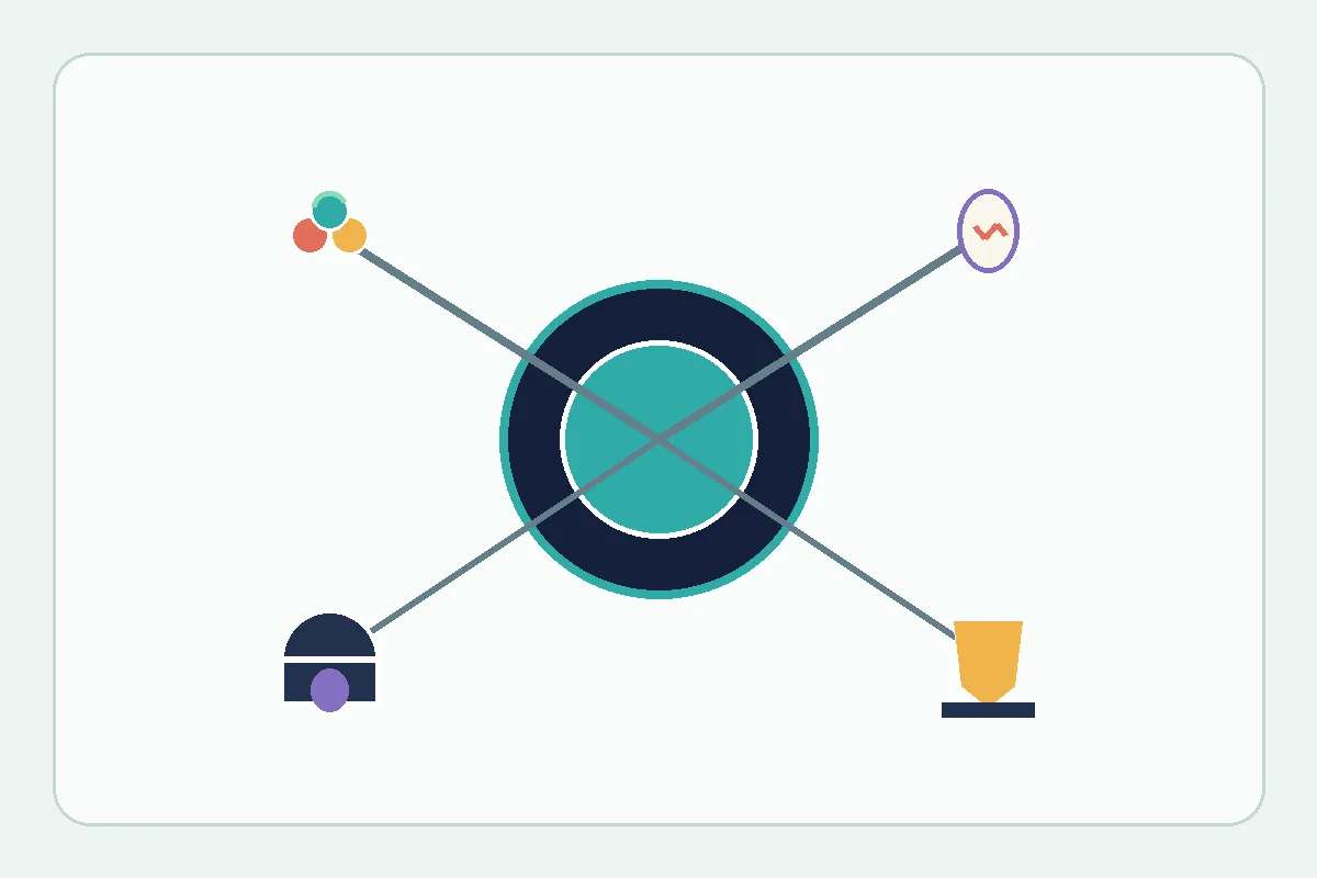 Illustrative resource loop connecting berries, eggs, dungeon rewards and achievement progress